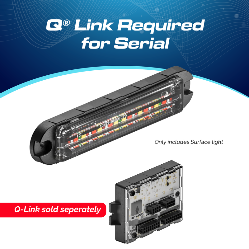 Load image into Gallery viewer, Feniex Q Series Flat Surface Mount LED Grille Light