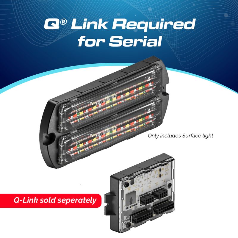 Load image into Gallery viewer, Feniex Q Series Flat Dual Surface Mount LED Grille Light