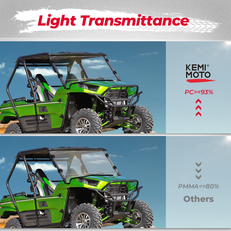 Load image into Gallery viewer, Front Full Windshield for Kawasaki Teryx 4 750 / Teryx 800