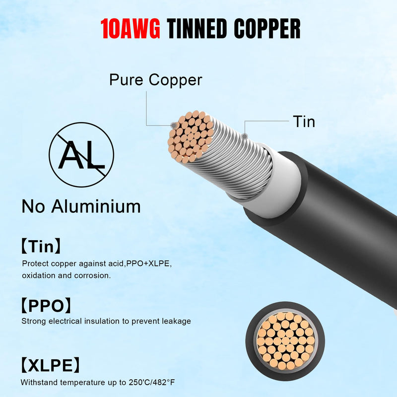 Load image into Gallery viewer, ACOPOWER 10/20/30FT 12AWG Bare Wire