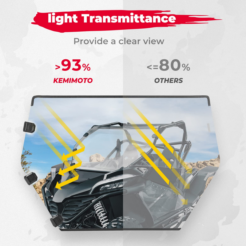 Load image into Gallery viewer, Scratch Resistant Full Windshield for CFMOTO ZForce 950
