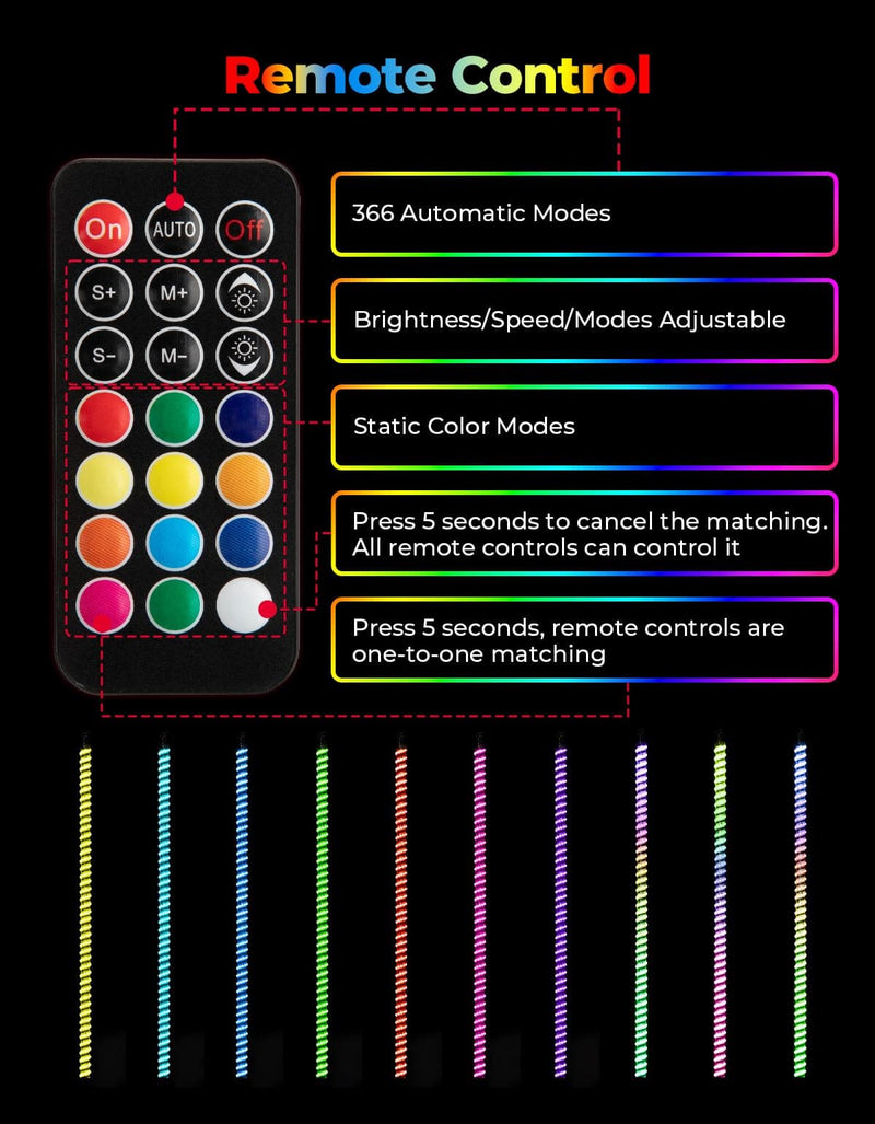 Load image into Gallery viewer, 2PCS 3FT COB Whip Lights w/ App & Remote Control for UTV ATV Boats