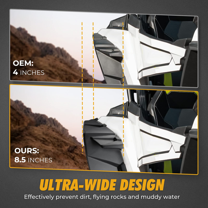 Load image into Gallery viewer, Rear Fender Flares for Polaris RZR XP 1000 /4 1000 2014-2023