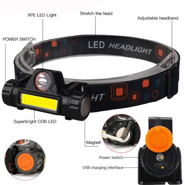 Load image into Gallery viewer, USB Rechargeable Waterproof LED Headlamp