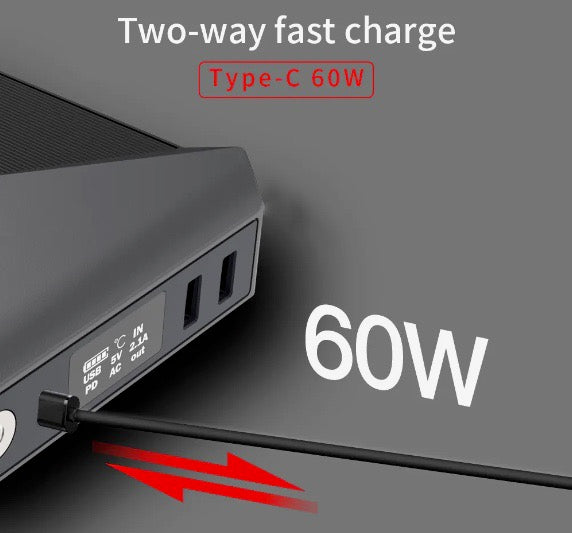 Load image into Gallery viewer, 100W Portable Power Station - Camo