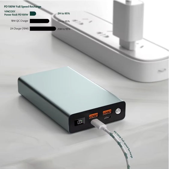 Load image into Gallery viewer, 100w 20000mAh Fast Charging Power Bank