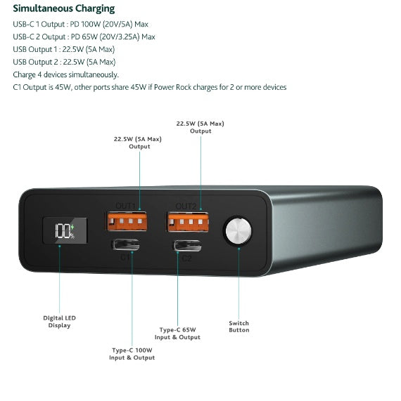 Load image into Gallery viewer, 100w 20000mAh Fast Charging Power Bank