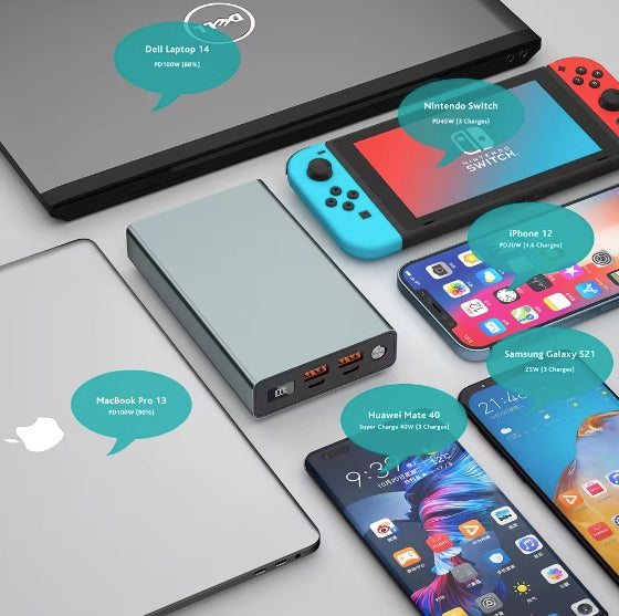 Load image into Gallery viewer, 100w 20000mAh Fast Charging Power Bank
