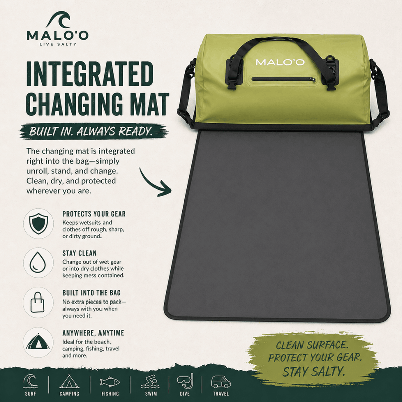 Load image into Gallery viewer, QuickChange Bag– Waterproof Wetsuit Changing Bag for Beach & Travel