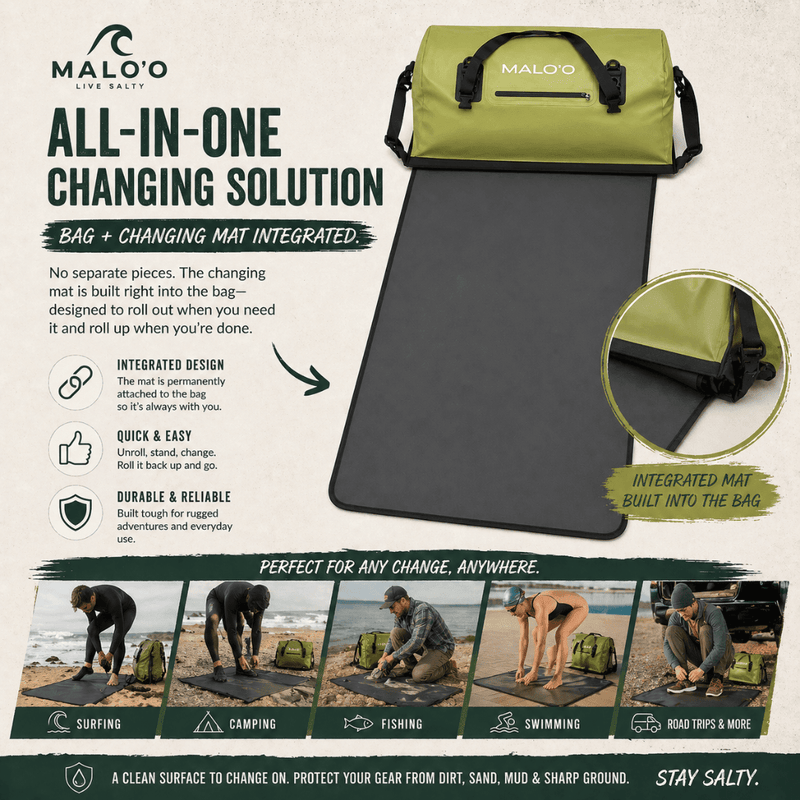 Load image into Gallery viewer, QuickChange Bag– Waterproof Wetsuit Changing Bag for Beach & Travel