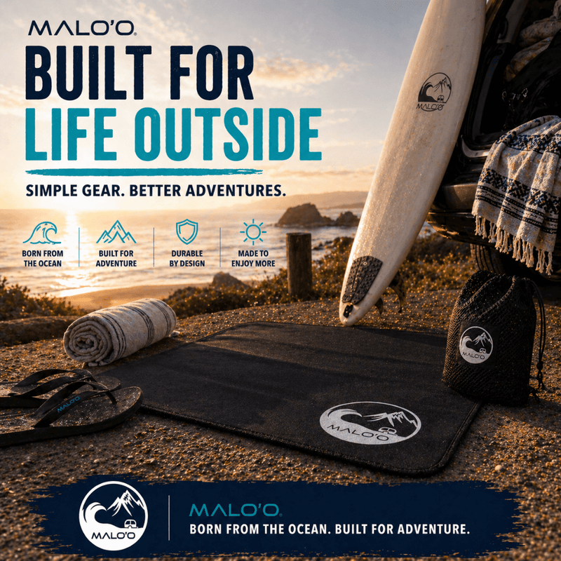 Load image into Gallery viewer, LandingPad – Quick-Dry Changing Mat for Beach & Travel