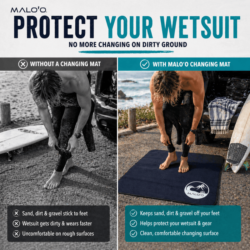 Load image into Gallery viewer, LandingPad – Quick-Dry Changing Mat for Beach & Travel