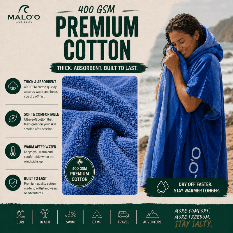 Load image into Gallery viewer, Mehana Changing Poncho – Quick-Dry Surf Poncho & Hooded Towel for Beach & Water Adventures
