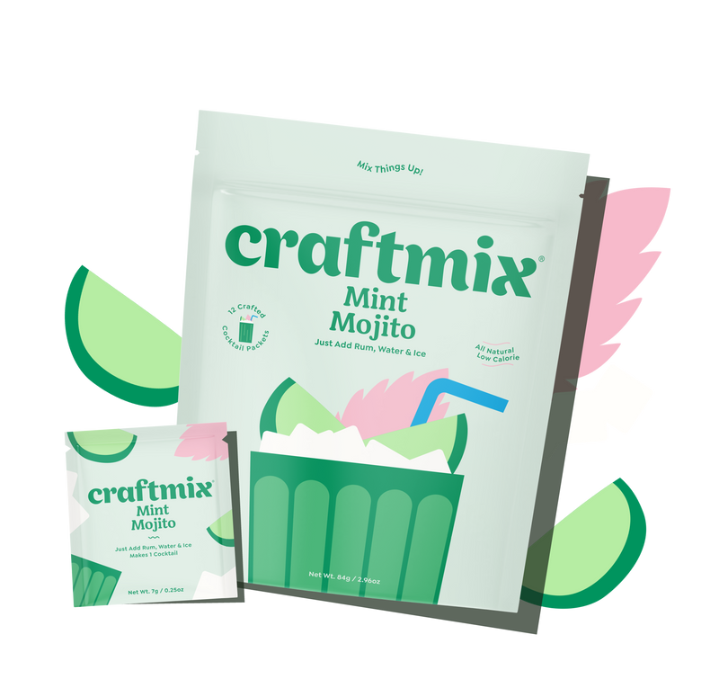 Load image into Gallery viewer, Mint Mojito