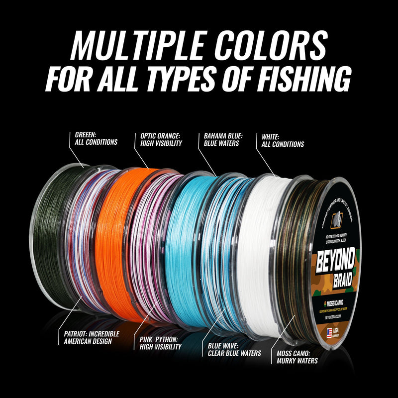 Load image into Gallery viewer, Bahama Blue 8X- No Fade- Ultra Performance 8 Strand