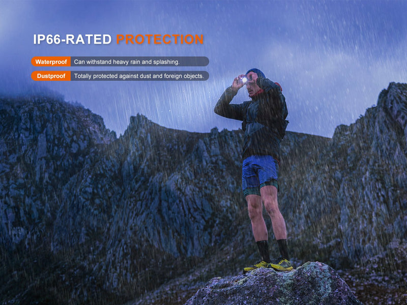 Load image into Gallery viewer, Fenix HL12R V2 Ultralight Outdoor Rechargeable Headlamp