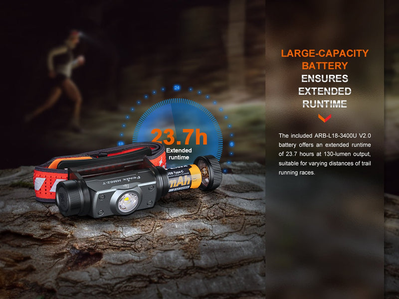 Load image into Gallery viewer, Fenix HM62-T Lightweight Trail Running Headlamp