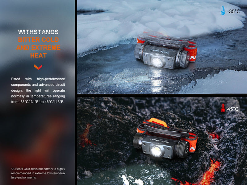 Load image into Gallery viewer, Fenix HM62-T Lightweight Trail Running Headlamp