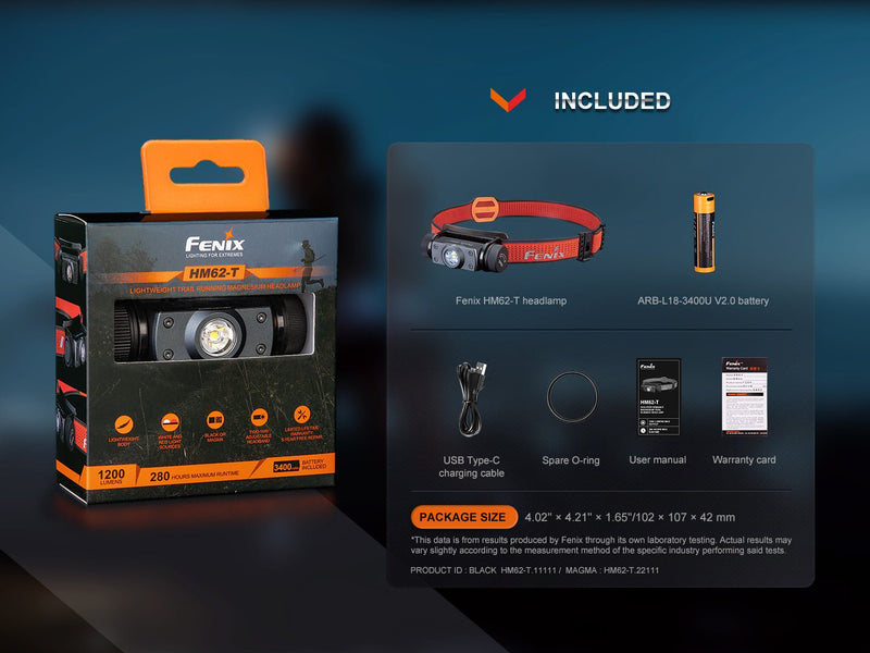 Load image into Gallery viewer, Fenix HM62-T Lightweight Trail Running Headlamp
