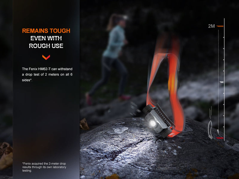 Load image into Gallery viewer, Fenix HM62-T Lightweight Trail Running Headlamp