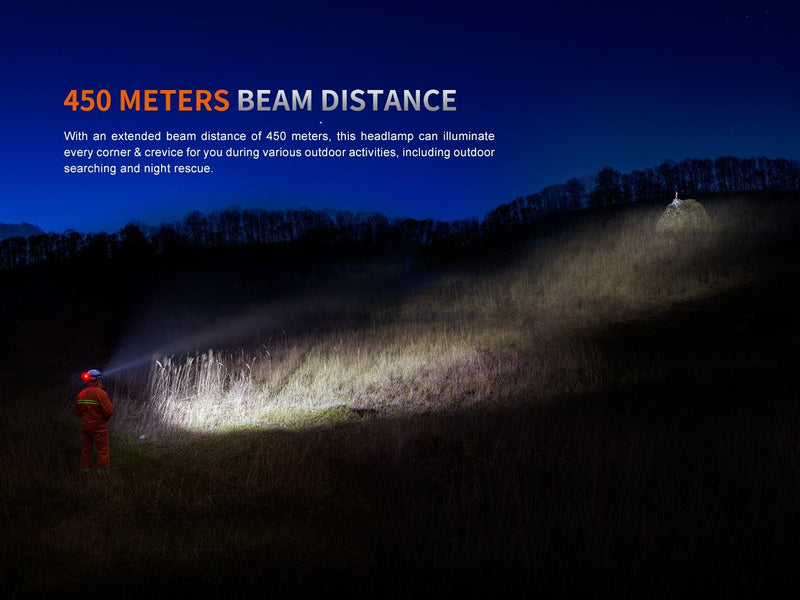 Load image into Gallery viewer, Fenix HP35R Search and Rescue Headlamp