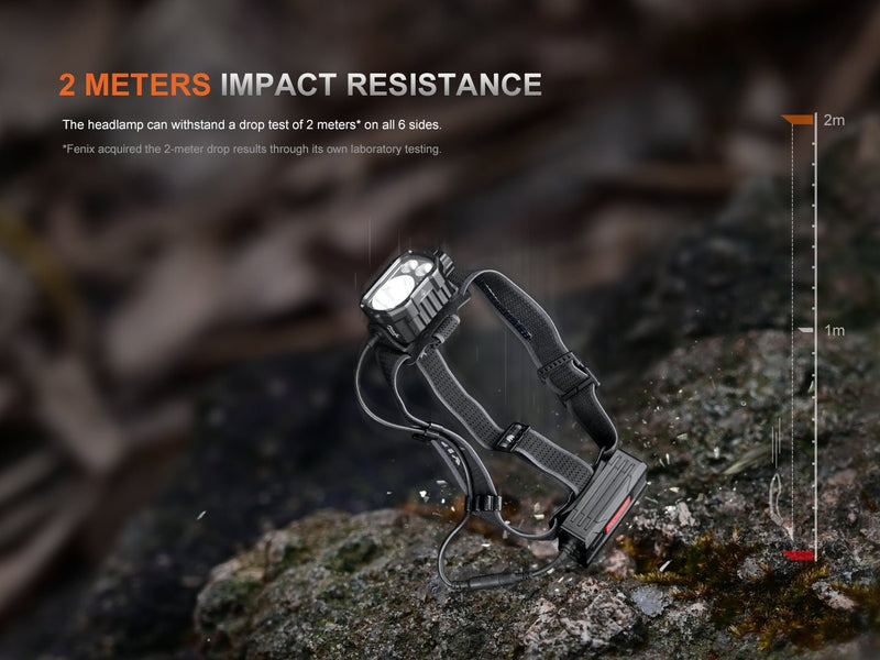 Load image into Gallery viewer, Fenix HP35R Search and Rescue Headlamp