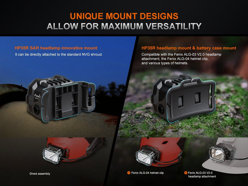 Load image into Gallery viewer, Fenix HP35R Search and Rescue Headlamp