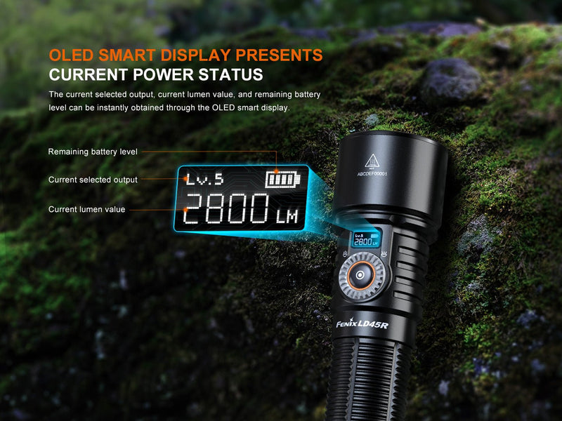 Load image into Gallery viewer, Fenix LD45R Digital Focus Rechargeable LED Flashlight