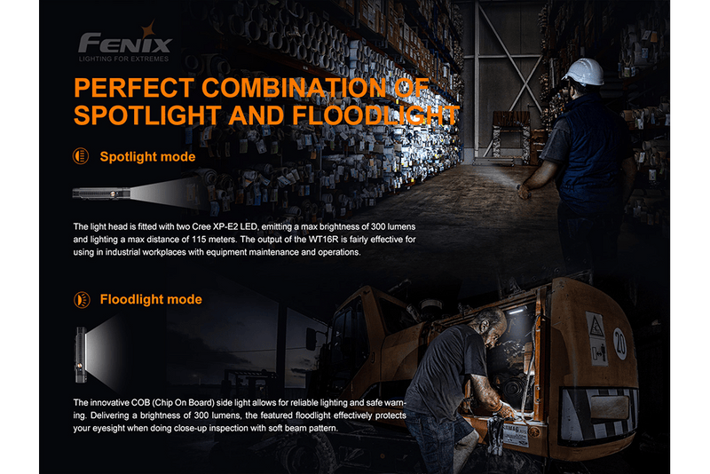 Load image into Gallery viewer, Fenix WT16R Rechargeable Work Light