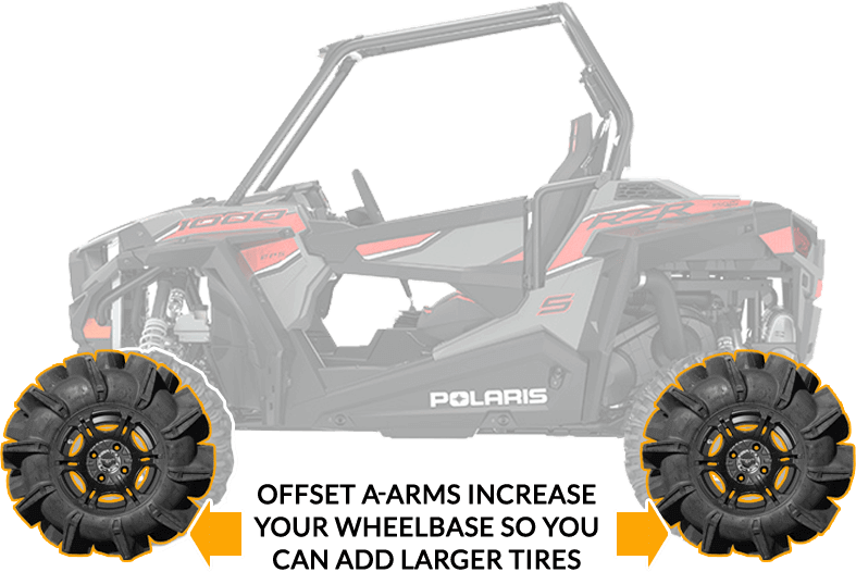 Load image into Gallery viewer, L&W FAB High Clearance A Arms 1.75″ Forward for 2014-23 RZR XP 1000 / Turbo