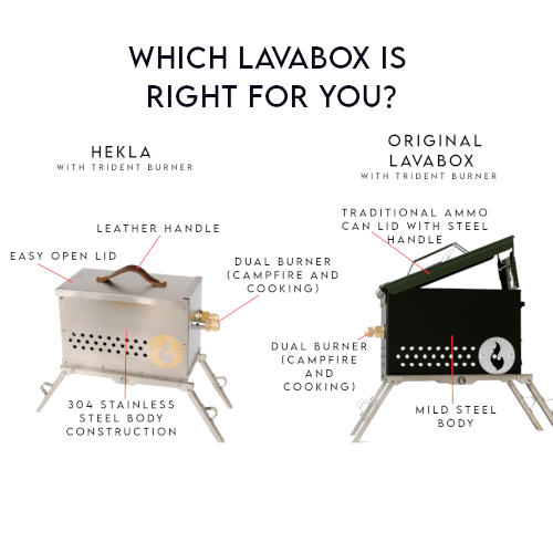 Load image into Gallery viewer, Reserve yours now! The Original LavaBox Fire Pit
