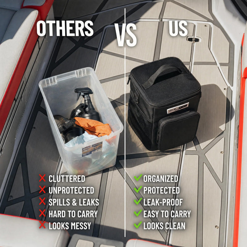 Load image into Gallery viewer, The Dock Father Boat Cleaning Kit