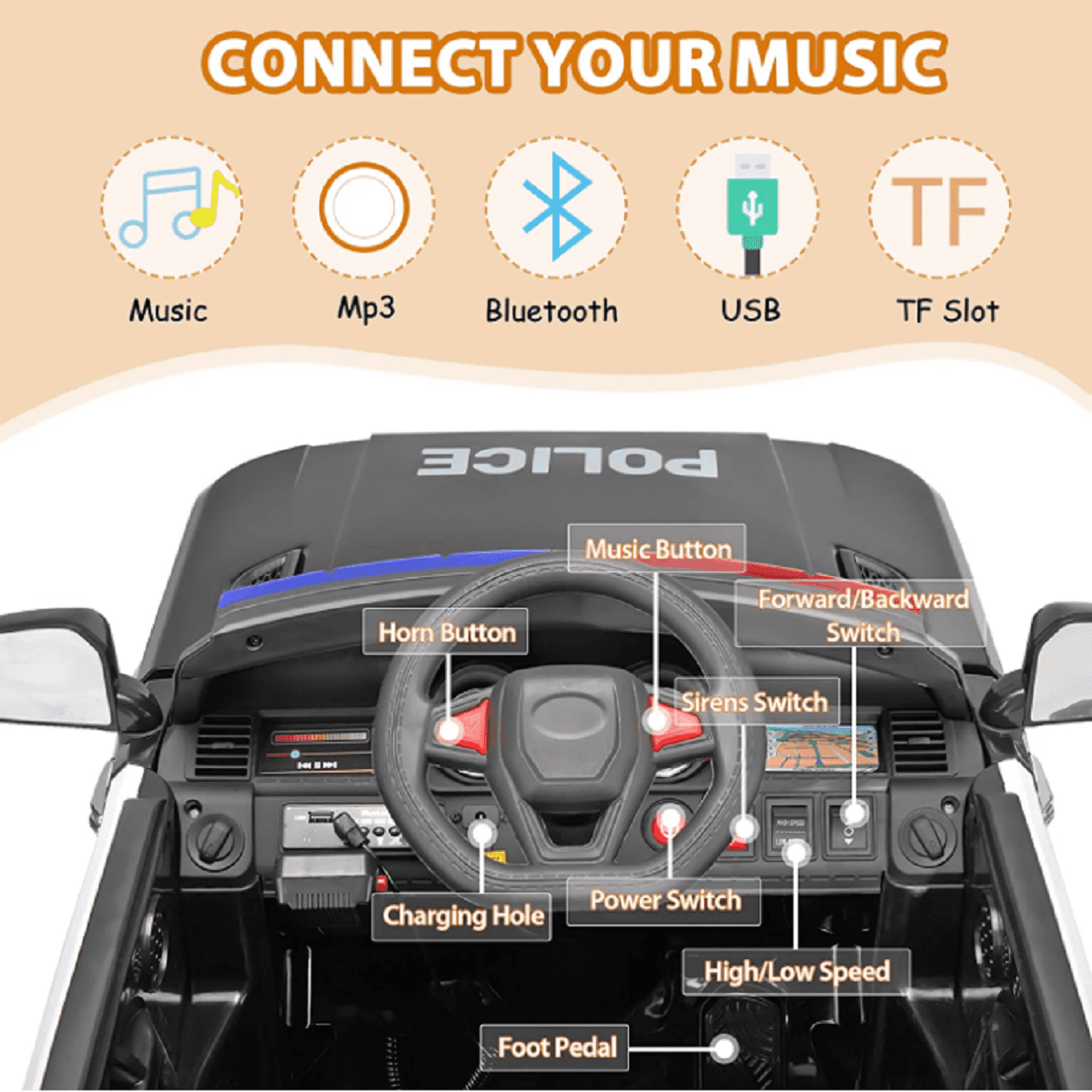 Police Car Electric Ride-On SUV for Kids with Remote Control - 12V Battery Powered Truck Toy