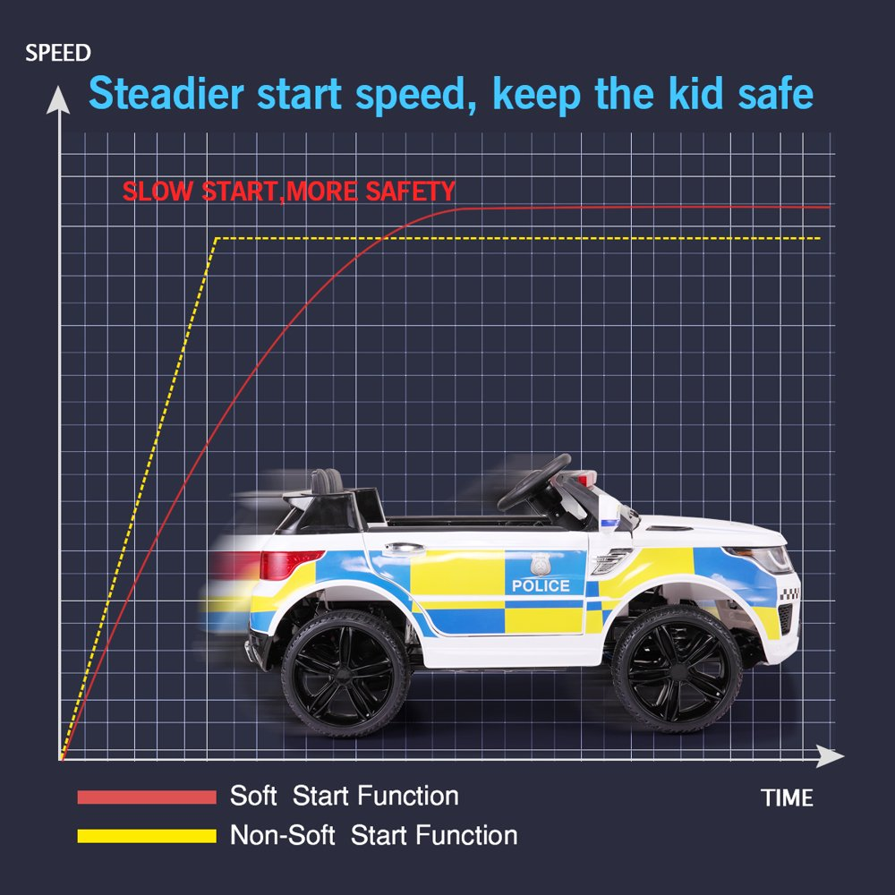 Police Car Electric Ride-On SUV for Kids with Remote Control - 12V Battery Powered Truck Toy