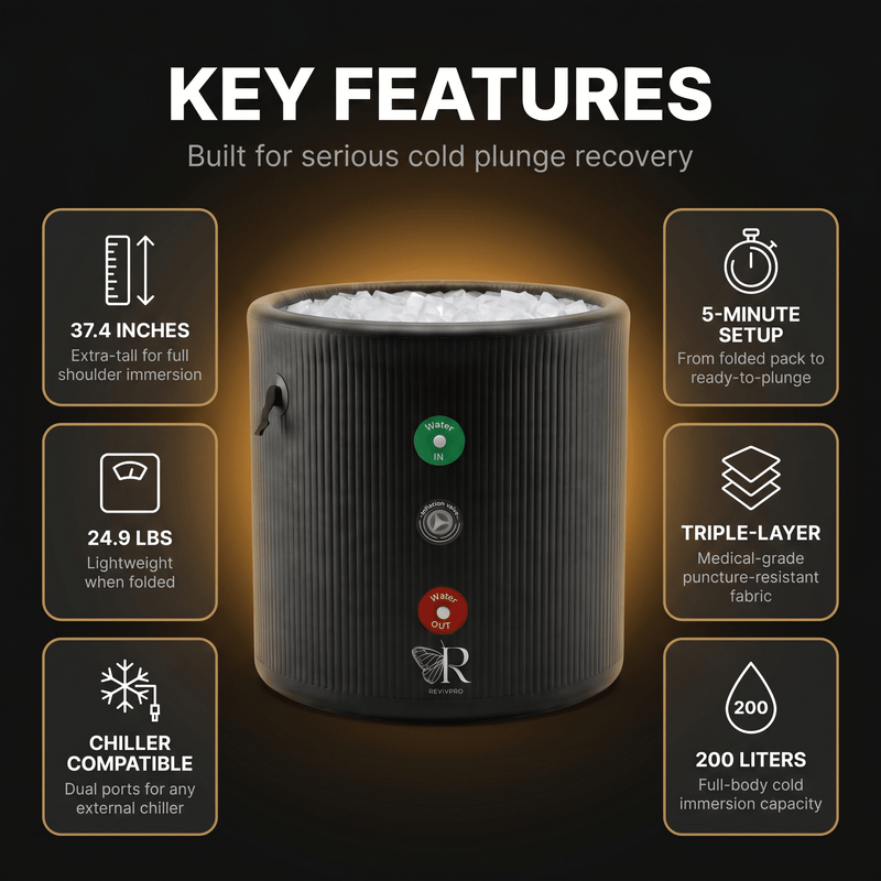 Load image into Gallery viewer, Portable Ice Bath Tub Pro - Water Chiller Compatible Cold Plunge Easy Recovery Solution