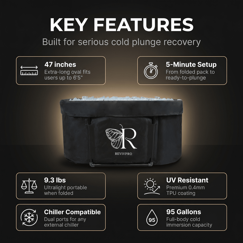 Load image into Gallery viewer, Portable Oval Ice Bath Tub X with Extra Length - Water Chiller Compatible Cold Plunge