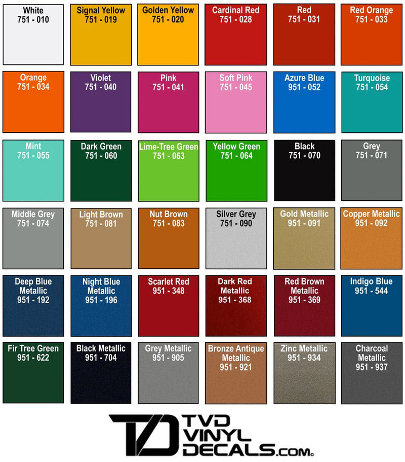 Load image into Gallery viewer, Premium Cast Vinyl Decal Letter Inlays for 2014-2021 Grand Cherokee Liftgate
