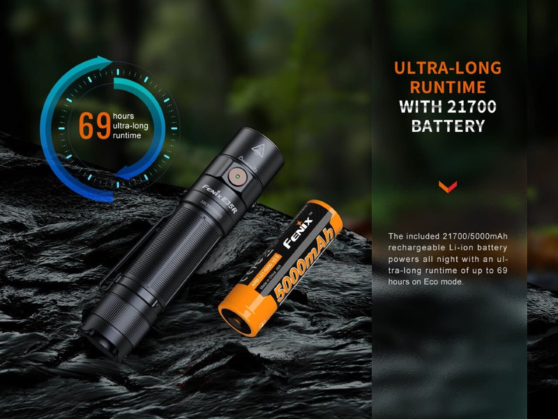 Load image into Gallery viewer, Fenix E35R High-Performance Rechargeable LED Flashlight
