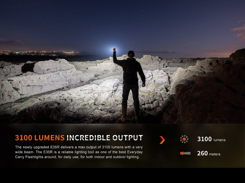Load image into Gallery viewer, Fenix E35R High-Performance Rechargeable LED Flashlight