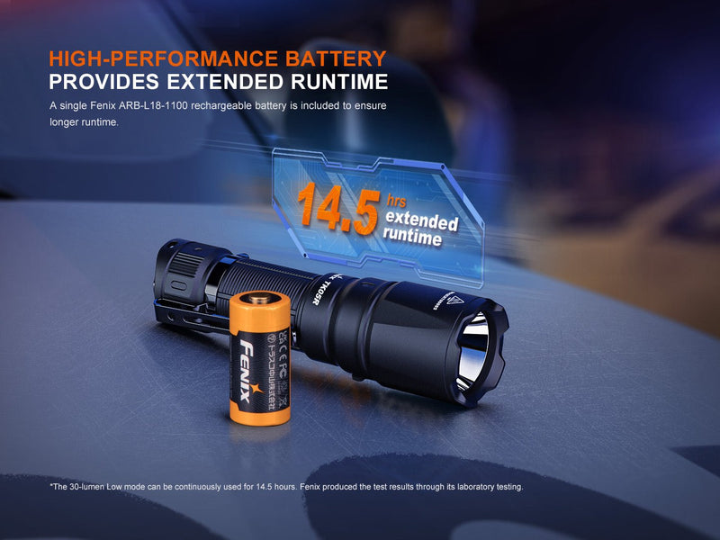 Load image into Gallery viewer, Fenix TK05R Compact Tactical EDC Flashlight