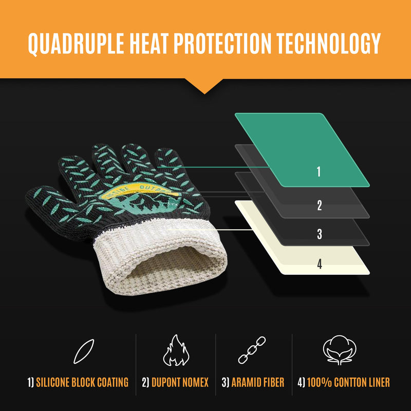 Load image into Gallery viewer, Thermal Protection Gloves