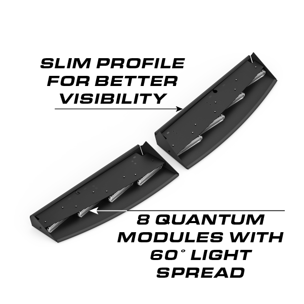 Load image into Gallery viewer, Feniex Quantum 2.0 Interior Front Light Bar