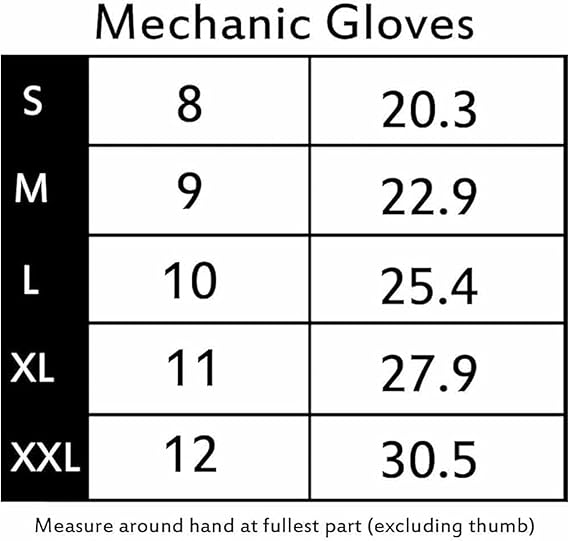 Load image into Gallery viewer, Men’s Heavy Duty Work Gloves Utility Mechanic Touchscreen - Safety Gloves
