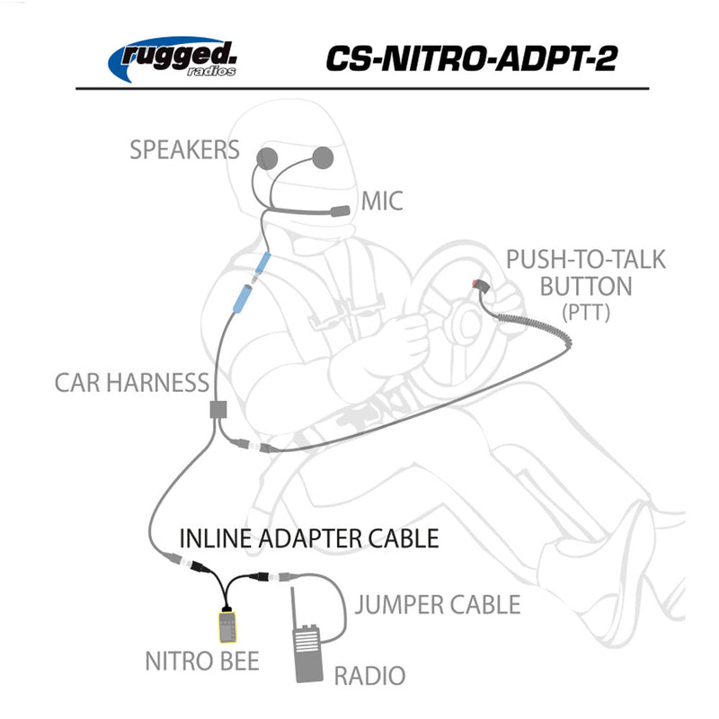 Load image into Gallery viewer, Rugged Radios Nitro Bee Xtreme to 5-pin Car Harness or Headset - Adapter