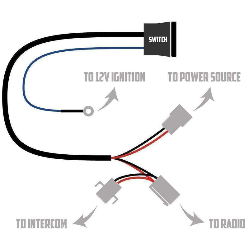 Load image into Gallery viewer, Rugged Radios Rocker Power Switch for Waterproof Mobile Radios and Rugged Intercoms