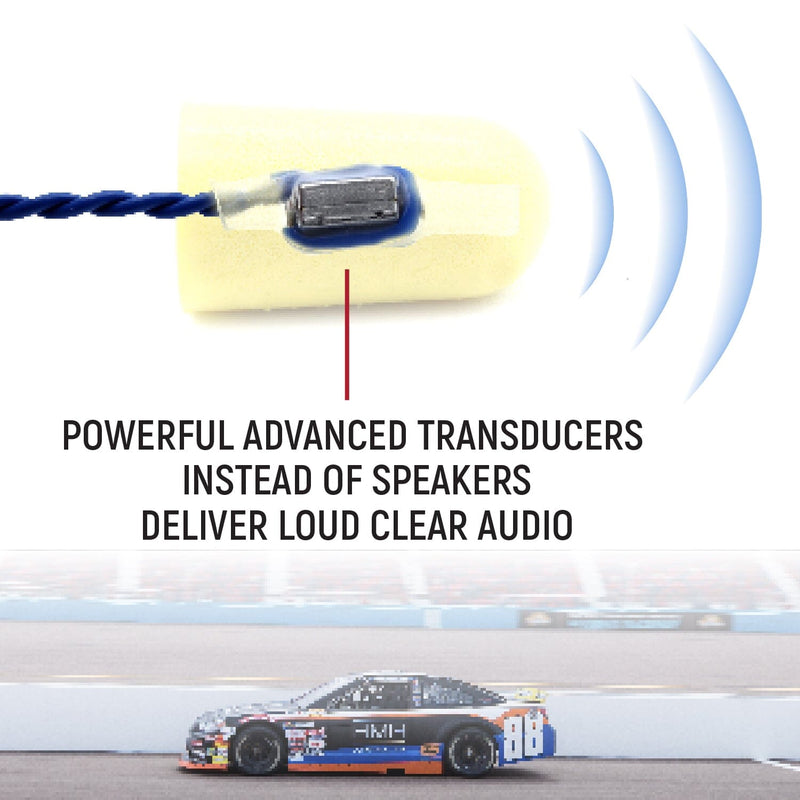 Load image into Gallery viewer, Rugged Radios AlphaBud Foam Earbud Speakers - Mono and Stereo