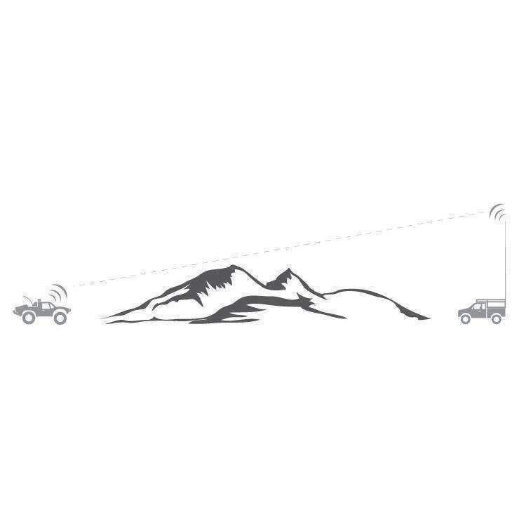 Load image into Gallery viewer, Rugged Radios Base Camp - Digital M1 Mobile Radio with Fiberglass Antenna Kit