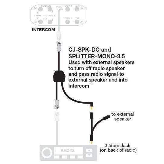 Load image into Gallery viewer, Rugged Radios Mini External Speaker for Mobile Radios