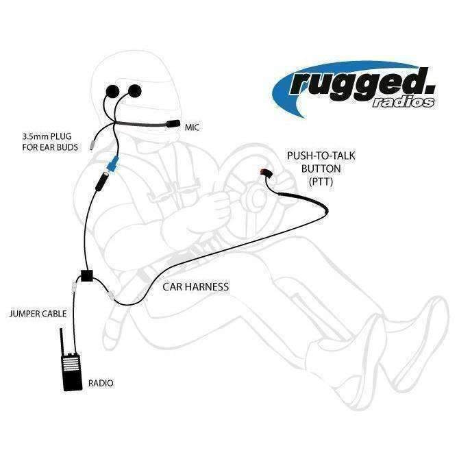 Load image into Gallery viewer, Rugged Radios Single Seat Kit for Rugged Handheld or Mobile Radio (Radio Not Included)