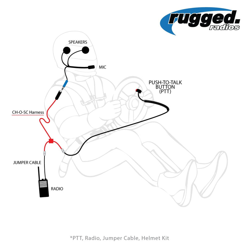 Load image into Gallery viewer, Rugged Radios Single Seat OFFROAD Desert Car Harness (Sold Without Radio Jumper)